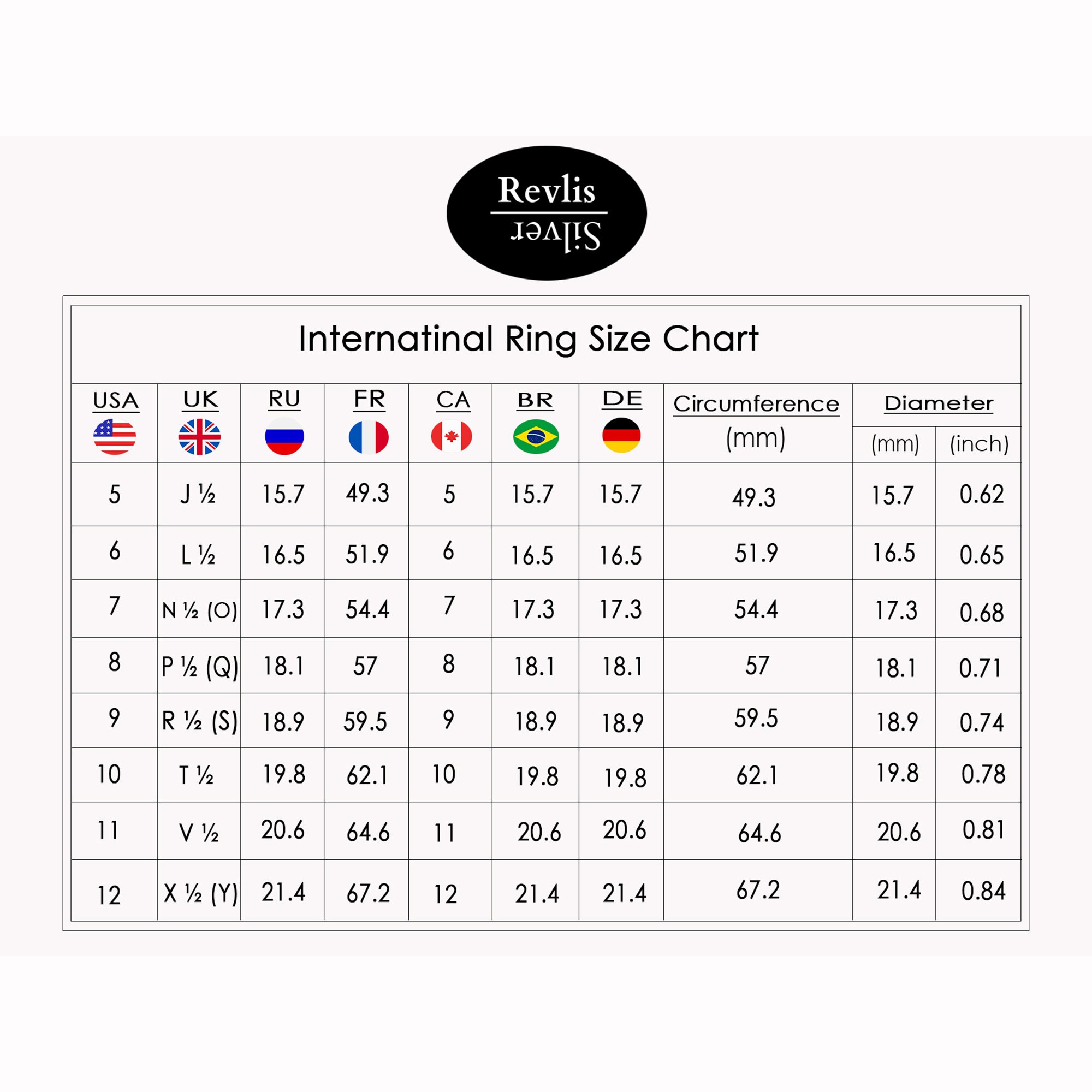 Duke Leto Atreides Dune Ring in Sterling Silver, Handmade