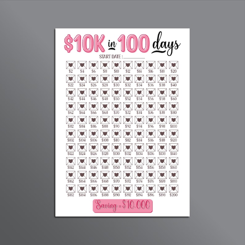 Puede incluir: Un gr&aacute;fico imprimible para ayudarte a ahorrar 10.000 &euro; en 100 d&iacute;as. El gr&aacute;fico est&aacute; dise&ntilde;ado para ayudarte a ahorrar 2 &euro; al d&iacute;a durante 100 d&iacute;as. El gr&aacute;fico es rosa y blanco con un gr&aacute;fico de sobre en blanco y negro.