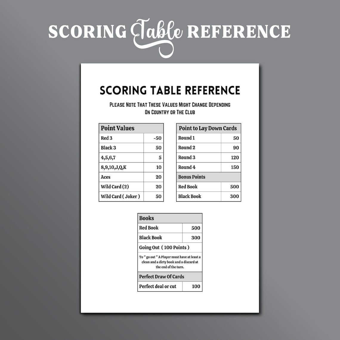 Hand And Foot Score Sheets Hand And Foot Card Game Score Sheets hand-and-foot-score-sheets-hand-and-foot-card-game-score-sheets