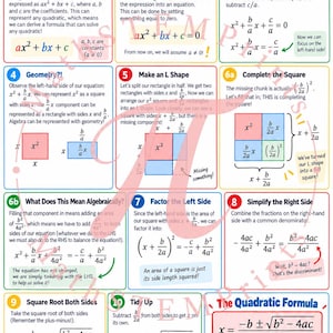 Op de afbeelding: Een educatieve poster getiteld The Quadratic Formula, met tien genummerde stappen die de afleiding van de formule uitleggen. De lay-out gebruikt witte, gele en blauwe kaders met zwarte tekst, wiskundige vergelijkingen en geometrische diagrammen.