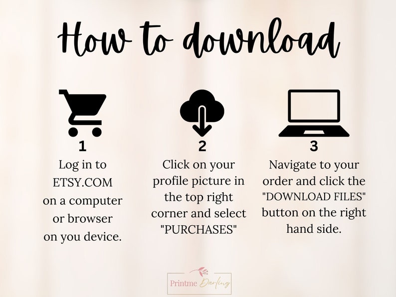 K&ouml;nnte beinhalten: Eine dreistufige Anleitung zum Herunterladen digitaler Dateien von Etsy.com. Die Schritte werden mit Symbolen f&uuml;r einen Einkaufswagen, eine Wolke mit einem Abw&auml;rtspfeil und einen Laptop veranschaulicht. Der Text enth&auml;lt die W&ouml;rter "Melden Sie sich bei Etsy.com an", "Klicken Sie auf Ihr Profilbild" und "Navigieren Sie zu Ihrer Bestellung".