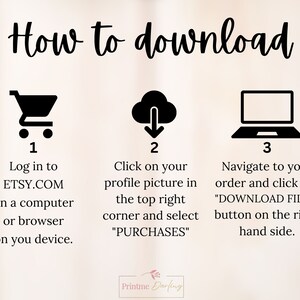 K&ouml;nnte beinhalten: Eine dreistufige Anleitung zum Herunterladen digitaler Dateien von Etsy.com. Die Schritte werden mit Symbolen f&uuml;r einen Einkaufswagen, eine Wolke mit einem Download-Pfeil und einen Laptop veranschaulicht. Der Text erkl&auml;rt, wie Sie sich bei Etsy.com anmelden, auf Ihr Profilbild klicken, um auf Ihre Eink&auml;ufe zuzugreifen, und zu Ihrer Bestellung navigieren, um die Dateien herunterzuladen.