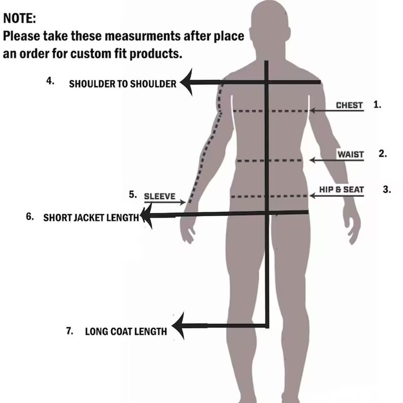 May include: Diagram showing how to take body measurements for custom clothing. The diagram shows a person standing with lines indicating where to measure the chest, waist, hip and seat, shoulder to shoulder, sleeve length, short jacket length, and long coat length.