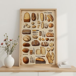 Vintage Bread Poster: Artisanal Loaves Illustration, Rustic Kitchen Decor (Digital Download)
