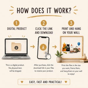 May include: An instructional graphic titled HOW DOES IT WORK? showing three steps: 1. Digital product on a laptop, 2. Clicking a download link on a smartphone, 3. Printing and hanging a framed cat birthday illustration. Text states: This is a digital product. No physical item will be shipped. After purchase, click the download link in your files to receive your product. Print the files in the size you want, frame them, and hang them on your wall to enjoy! EASY, FAST AND PRACTICAL!