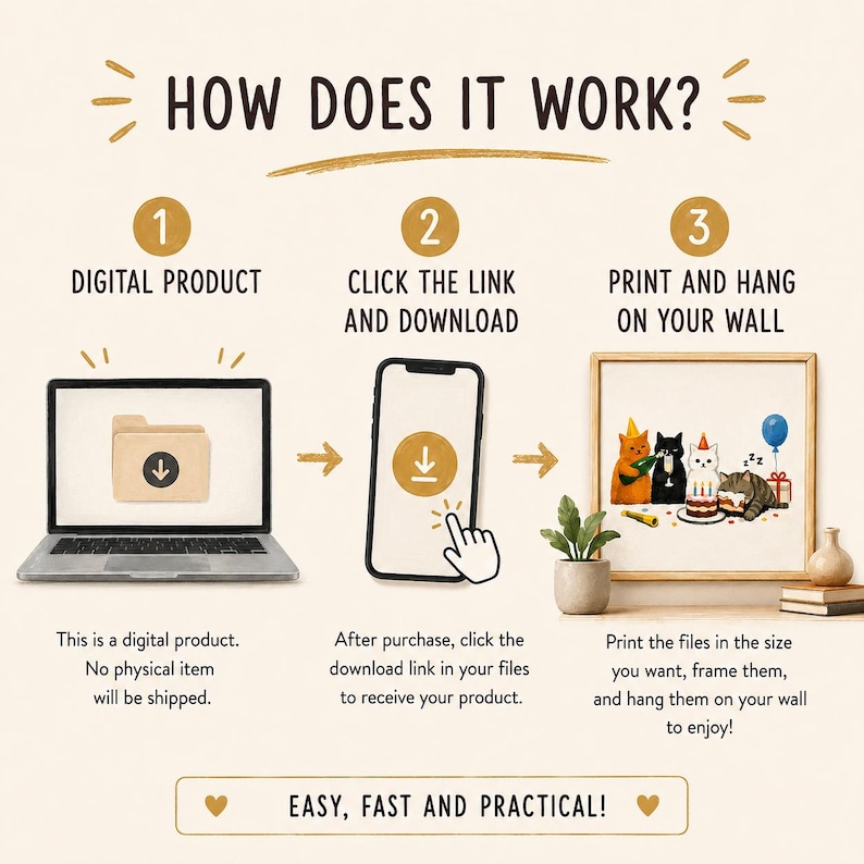May include: An instructional graphic titled HOW DOES IT WORK? showing three steps: 1. Digital product on a laptop, 2. Clicking a download link on a smartphone, 3. Printing and hanging a framed cat birthday illustration. Text states: This is a digital product. No physical item will be shipped. After purchase, click the download link in your files to receive your product. Print the files in the size you want, frame them, and hang them on your wall to enjoy! EASY, FAST AND PRACTICAL!