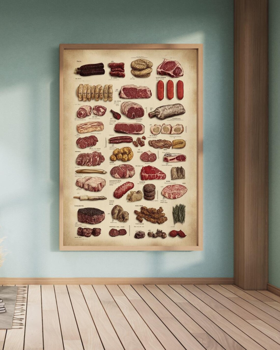 Vintage Meat Cuts Poster • Butcher Chart Wall Art • Culinary Kitchen ...
