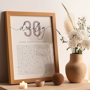 Personalized 30th Birthday Gift, 30 Reasons Why We Love You, PDF to Print