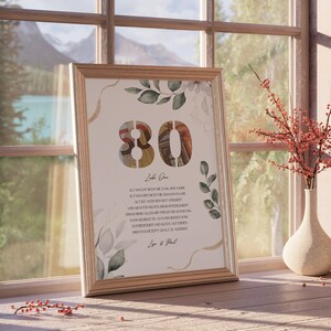 Personalized money gift for the 80th birthday template for printing, money gift idea for the 80th birthday for grandma and grandpa image 2