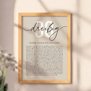 Personalized 30th Birthday Gift, 30 Reasons Why We Love You, PDF to Print