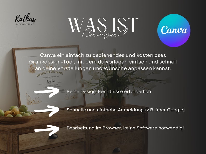 Puede incluir: Se muestra una herramienta de dise&ntilde;o gr&aacute;fico llamada Canva con una descripci&oacute;n de sus funciones. El texto dice: "Canva ein einfach zu bedienendes und kostenloses Grafikdesign-Tool, mit dem du Vorlagen einfach und schnell an deine Vorstellungen und W&uuml;nsche anpassen kannst. Keine Design-Kenntnisse erforderlich. Schnelle und einfache Anmeldung (z.B. &uuml;ber Google). Bearbeitung im Browser, keine Software notwendig!"