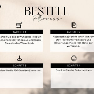 May include: A four-step guide to ordering digital products on Etsy. The steps are: 1. Choose the product, 2. Purchase the product, 3. Download the PDF file, and 4. Print the document.