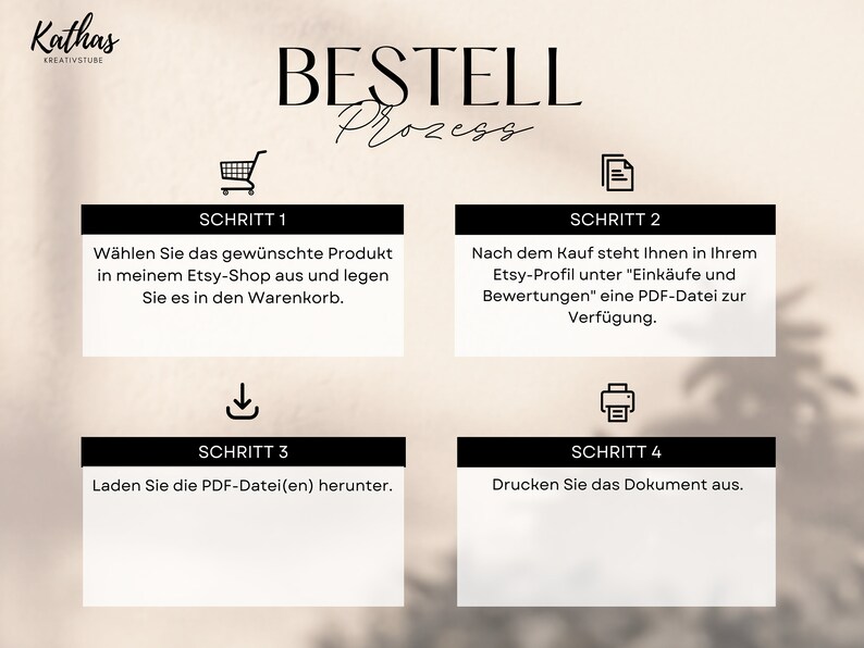 May include: A four-step guide to ordering digital products on Etsy. The steps are: 1. Choose the product, 2. Purchase the product, 3. Download the PDF file, and 4. Print the document.