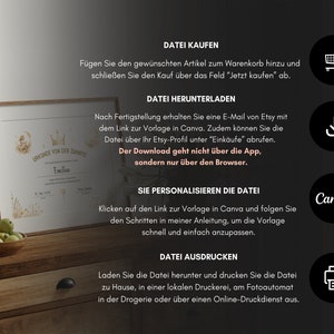 Puede incluir: Una gu&iacute;a de descarga digital para vendedores de Etsy. La gu&iacute;a explica c&oacute;mo comprar, descargar, personalizar e imprimir un archivo digital. La gu&iacute;a incluye iconos para un carrito de compras, una flecha de descarga, Canva y una impresora.