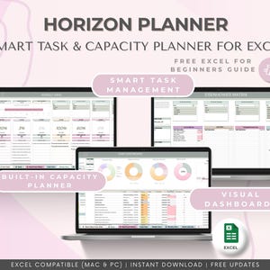 Pianificatore di attività Excel automatizzato: gestore di attività, monitoraggio della capacità, matrice di Eisenhower, attività ricorrenti, calendario intelligente