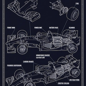 Könnte beinhalten: Ein dunkelblauer technischer Bauplan mit dem Titel FORMULA 1 / TECHNICAL CUTAWAY. Er zeigt weiße Strichzeichnungen eines Rennwagens und detailliert Komponenten wie Frontflügel, Aufhängung, Antriebseinheit, Batterie und Bremsen.