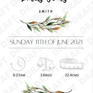 Personalized Birth Announcements, Birth Stats, Birth Posters, Nursery, and Digital