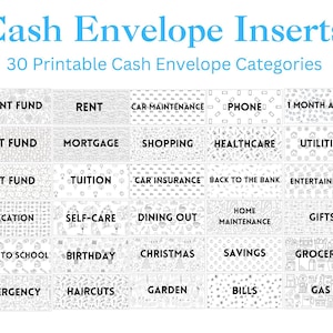 May include: A black and white printable cash envelope insert sheet with 30 categories for budgeting. The categories include Plant Fund, Rent, Car Maintenance, Phone, 1 Month Ahead, Pet Fund, Mortgage, Shopping, Healthcare, Utilities, Vacation, Self-Care, Dining Out, Home Maintenance, Gifts, Back to School, Birthday, Christmas, Savings, Groceries, Emergency, Haircuts, Garden, Bills, and Gas.