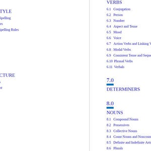 May include: A page from a grammar textbook with headings for different parts of speech, including Spelling and Style, Sentence Structure, Verbs, Determiners, and Nouns. The page is divided into two columns, with each column listing the different parts of speech and their subcategories.