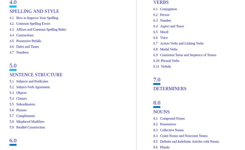 May include: A page from a grammar textbook with headings for different parts of speech, including Spelling and Style, Sentence Structure, Verbs, Determiners, and Nouns. The page is divided into two columns, with each column listing the different parts of speech and their subcategories.