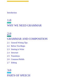 May include: A table of contents for a book or document titled "Contents". The table of contents lists the following sections: Introduction, Why We Need Grammar, Grammar and Composition, Parts of Speech.