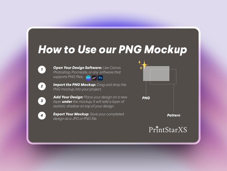 May include: A guide on using a PNG mockup, with steps for design software, importing the PNG, adding a design, and exporting the mockup. The image features the PrintStarXS logo and icons for design software.