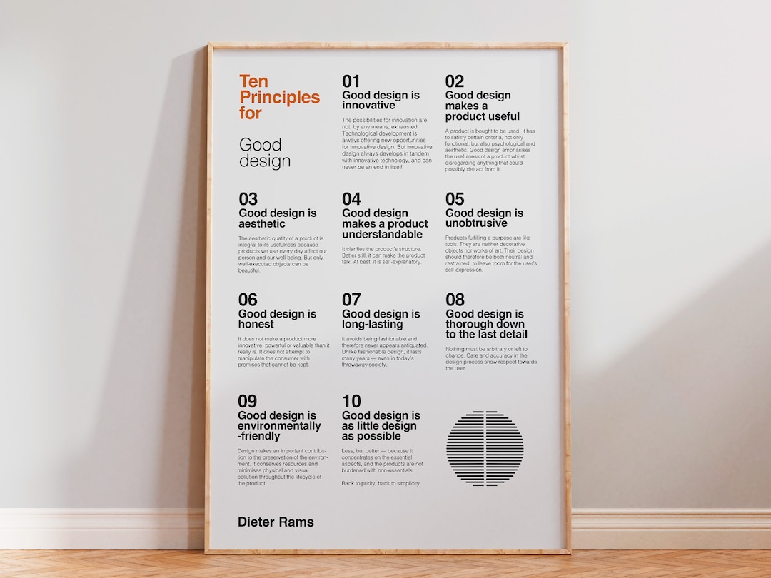 Dieter Rams Principles Design - Dieter Rams Retro Prints - Dieter Rams ...