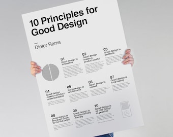 10 principles For Good Design - Dieter Rams Wall Art - Dieter Rams Bedroom Decor - Braun Vintage Poster - Retro Prints - Digital Download