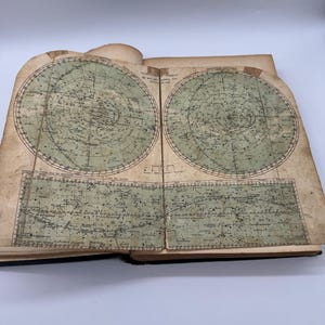 Antique Astronomy Book Les Étoiles ou Curiosités du Ciel by Camille Flammarion, Paris 1869 – Rare Illustrated Science Book