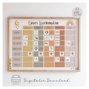 Familienwochenplan A3 für 5 Personen,  Familien Haushaltsplan, Speiseplan und Organizer , Wochenübersicht zum Ausdrucken