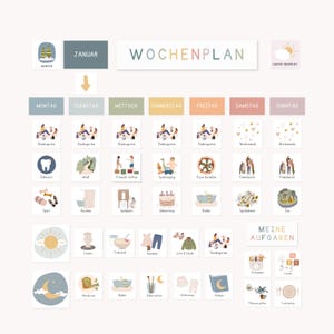 Könnte beinhalten: Ein Wochenplaner mit der Überschrift WOCHENPLAN, der deutsche Beschriftungen für Wochentage, Monate und verschiedene Aktivitäten enthält. Das Raster zeigt farbenfrohe, illustrierte Symbole für tägliche Aufgaben wie Schule, Mahlzeiten und Freizeit.