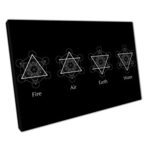 Four Elements Wall Art Print  Air Fire Water Earth Symbols for Home  Office Decor