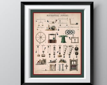 1850 MECHANICAL INSTRUMENT DRAWINGS - 'Vintage Illustrations of Natural Philosophy' - Industrial Revolution Art - Free Shipping Included
