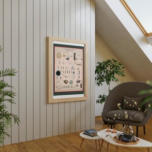 May include: A framed poster featuring a vintage illustration of different optical illusions. The poster is in a light wood frame and is hanging on a white wall. The poster is surrounded by plants and a brown armchair.