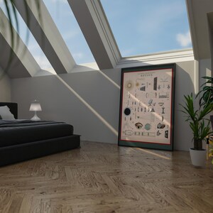 May include: A black bed with a white headboard and a white lamp on a bedside table. The room has a large skylight and a framed poster with the word "OPTICS" on it. There are also plants in pots on the floor.