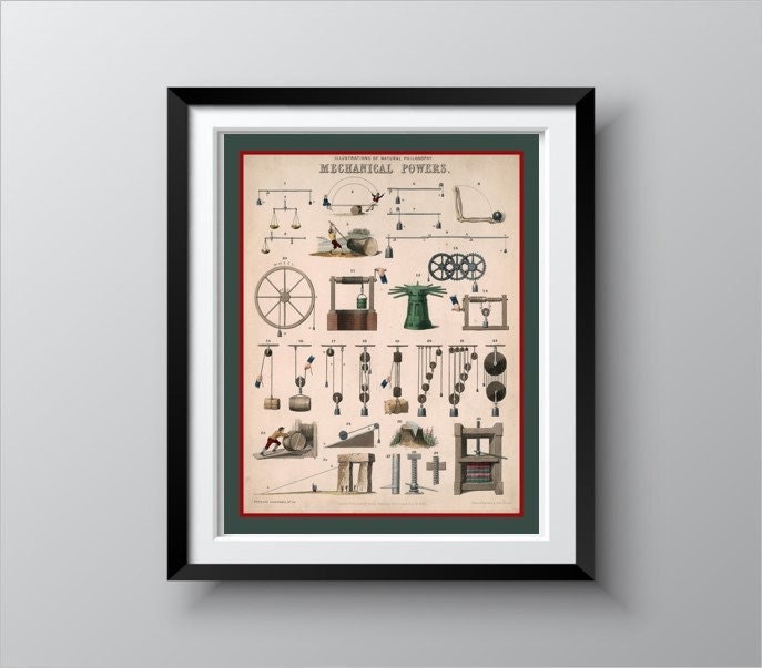 1850 機械器具の図面 - 「自然哲学のヴィンテージイラスト」 - 産業