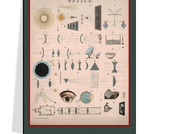 Vintage Science Poster 1850, Scientific Illustration of Optics, Free Shipping Included, Gift Idea for Student or Teacher, Wall Decor Gift
