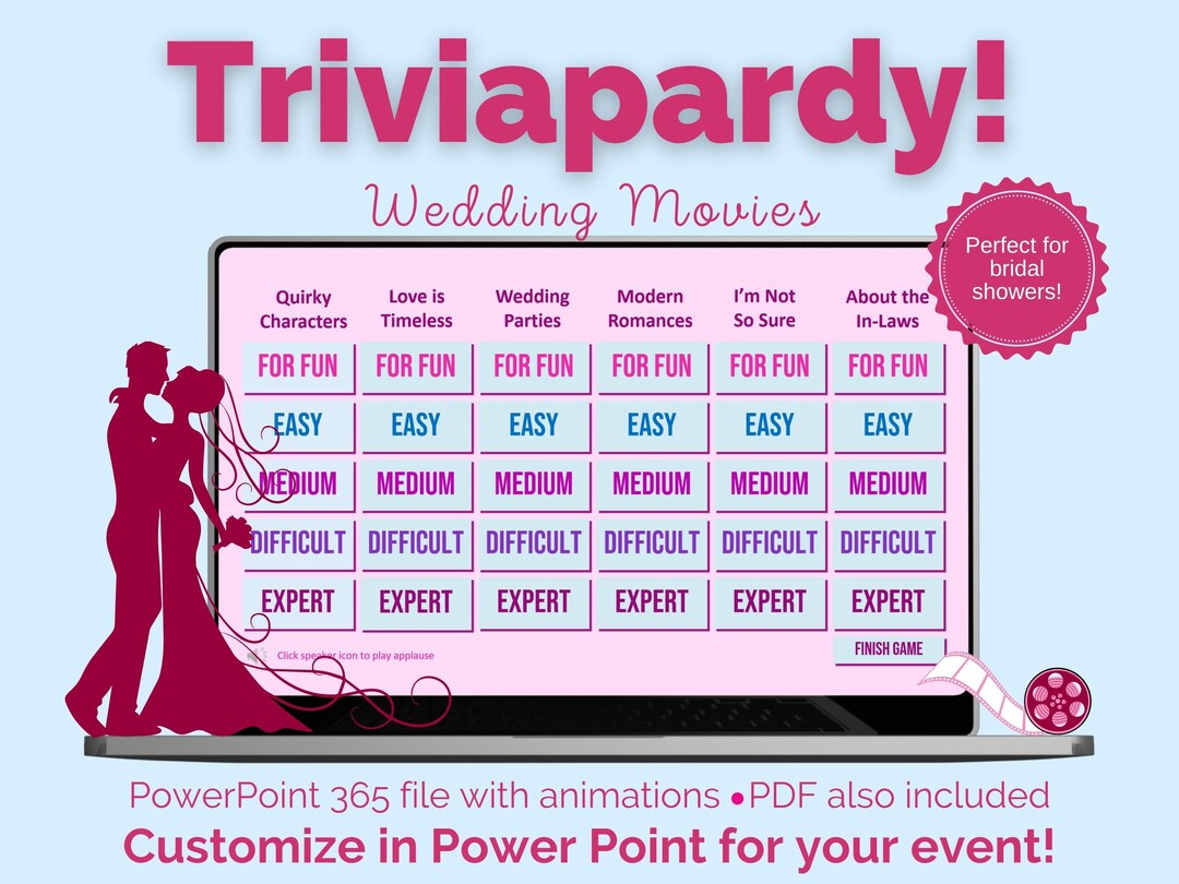 Wedding Jeopardy Bridal Jeopardy Wedding Trivia Bridal Shower Game Wedding Shower Bachelorette
