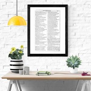To be or not to be (Hamlet script print from the Folio)