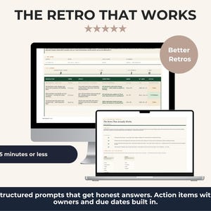 May include: A desktop computer and laptop display a project management interface. The text "THE RETRO THAT WORKS" is at the top, with the phrase "Run it in 45 minutes or less" below. The image also includes the text "Better Retros".
