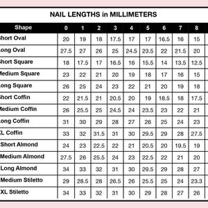 The image is a table displaying the nail lengths in millimeters for various shapes of feet, ranging from 0 to 9.