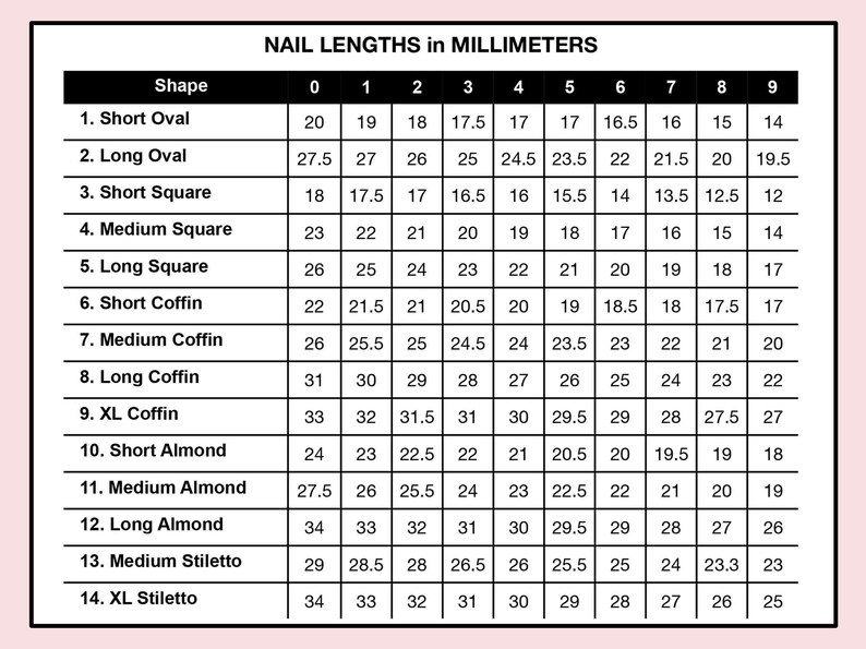 The image is a table displaying the nail lengths in millimeters for various shapes of feet, ranging from 0 to 9.