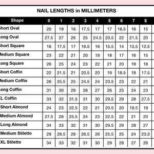 The image is a table displaying the nail lengths in millimeters for various shapes of feet, ranging from 0 to 9.
