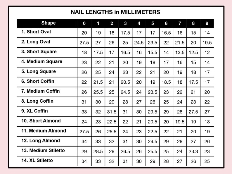 The image is a table displaying the nail lengths in millimeters for various shapes of feet, ranging from 0 to 9.