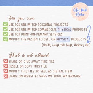 May include: A checklist with green checkmarks and red X marks. The checklist outlines what is allowed and not allowed when using a digital design file. The text reads "Yes you can" and lists the following: "Use for unlimited personal projects", "Use for unlimited commercial physical products", "Use for print-on-demand services", "Modify the design to sell on physical products (shirts, mugs, tote bags, stickers, etc.)". The text reads "What is not allowed" and lists the following: "Share or give away this file", "Resell or copy this file", "Modify this file to sell as digital item", "Share on websites/apps without watermark".
