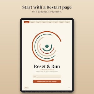 Puede incluir: Una interfaz de planificador digital titulada Reset & Run Adult ADHD Life Planner. La pantalla muestra un gráfico circular con líneas concéntricas en color óxido, beige y verde oscuro. El texto incluye Start with a Restart page, Not a guilt page. A way back in., y un botón etiquetado Disappeared for a few days? Start here.