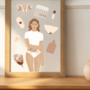 DOWNLOADABLE Spiritual Digital Art Print - New moon cycle | Flower, feminine, menarche, period, cycle sync, yoni, teen girl, womb, awakening