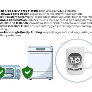 May include: White ceramic mug with a black and gray design featuring the number 70 and the text "IS ONLY 21 IN CELSIUS". The mug is dishwasher safe and has a comfort-grip C-handle.