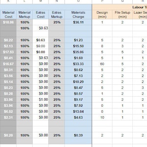 Calculadora/ferramenta de planilha de preços