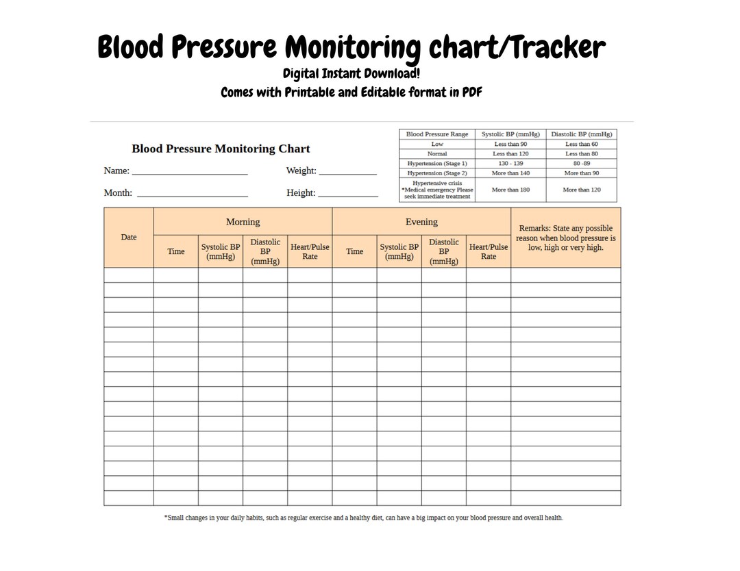 Blood Pressure Tracker Monitoring Chart Log. Etsy